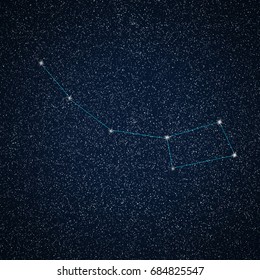 Little Dipper Constellation In Night Sky