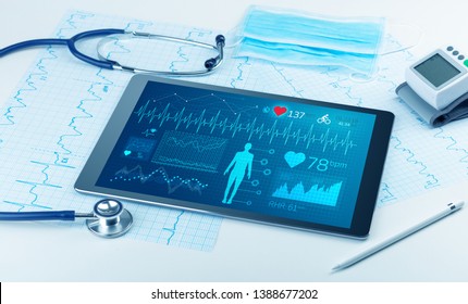 Live medical screening with medical application on tablet