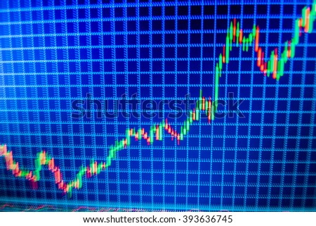 Free Live Stock Charts Online