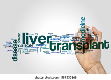 Liver transplant word cloud concept