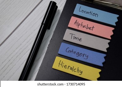 Location, Alphabet, Time, Category, Hieralchy write on a book isolated on office desk