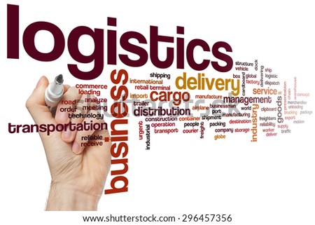 Logistics word cloud concept