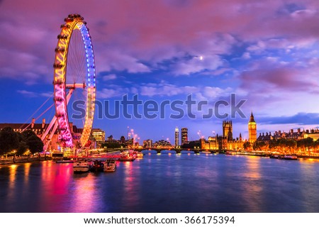 London at twilight. London eye, County Hall, Westminster Bridge, Big Ben and Houses of Parliament.