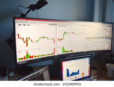 London UK, December 2020: Stock Market  Online Charts On Several Monitors.