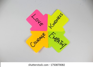 Love Kindness Courage Empathy Moral Virtues Background