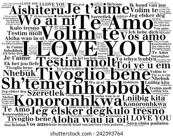 Love Words I Love You In Different Languages Of The World Words Cloud Love Words I Love You In Different Languages Of The World Words Cloud