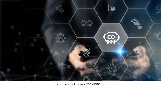 Low Carbon,carbon Neutral Concept. Net Zero Greenhouse Gas Emissions Target. Climate Neutral Long Term Strategy. Limit Global Warming And Climate Change. Green Operational Management, Green Marketing.