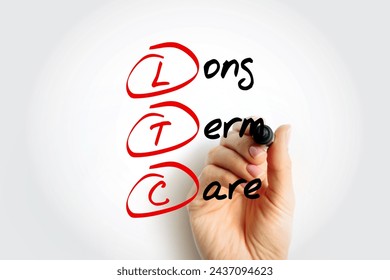 LTC Long Term Care - variety of services designed to meet a person's health or personal care needs during a short or long period of time, acronym text with marker