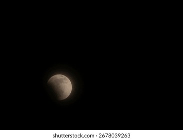 Lunar Eclipse Appeared in to Sri Lanka