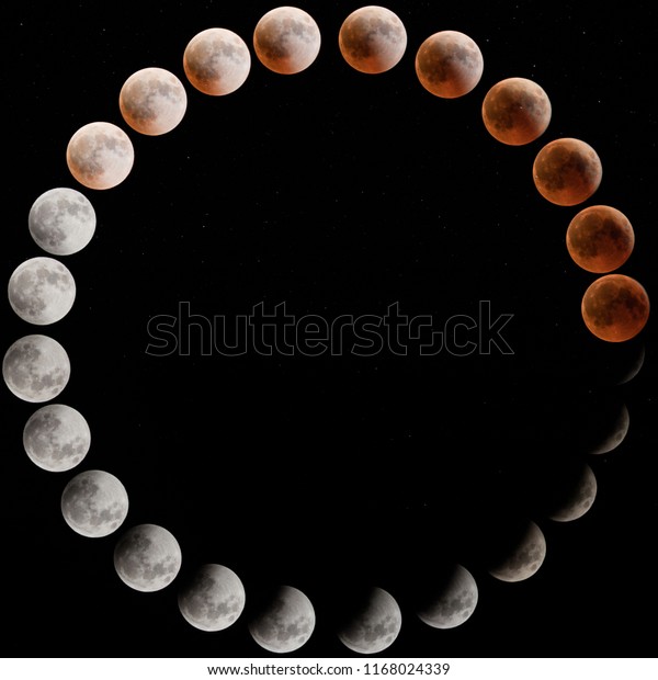 Lunar eclipse\
Lunar eclipse full stages at\
circle