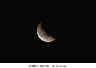 Lunar Eclipse on 7th September 2025