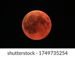 Lunar Eclipse with a Telescope