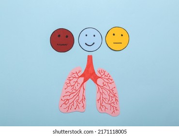 Lung Health Assessment, Rating. Paper Cut Anatomical Lungs With Icons Of Faces: Happy, Neutral And Sad On A Blue Background