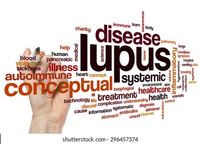 Lupus Word Cloud Concept
