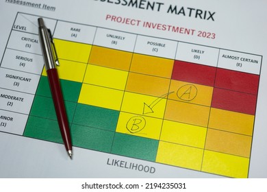 A Luxury Ballpoint Pen Is Placed On Risk Assessment Matrix Of Investment Project 2023 Evaluation Form. Object And Business Strategy Working Concept, Selective Focus.