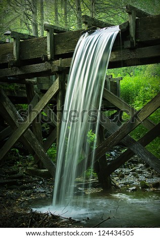 Mabry Mill Water