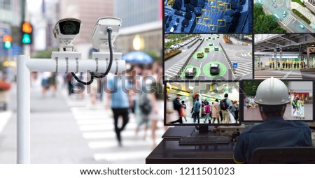 Machine Learning analytics identify person technology in smart city , Artificial intelligence , 