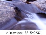 Macro Blurred Motion and Slow Shutter Speed Water Fall Photography over Smooth Stone.