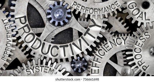 Macro photo of tooth wheel mechanism with PRODUCTIVITY, EFFICIENCY, PROCESS, GOAL, SYSTEM, PERFORMANCE and IMPROVEMENT concept words
