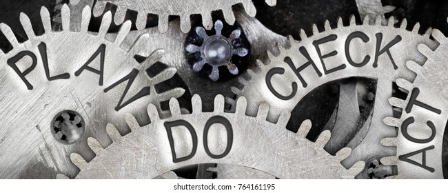 Macro photo of tooth wheel mechanism with PLAN, DO, CHECK and ACT words imprinted on metal surface - Powered by Shutterstock