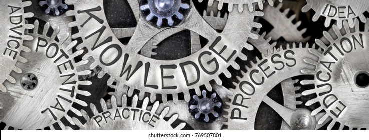 Macro photo of tooth wheel mechanism with KNOWLEDGE concept related words imprinted on metal surface