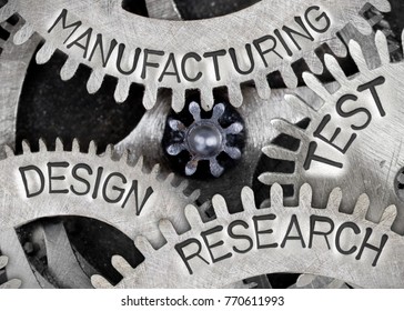 Macro photo of tooth wheel mechanism with MANUFACTURING, DESIGN, TEST and RESEARCH words imprinted on metal surface