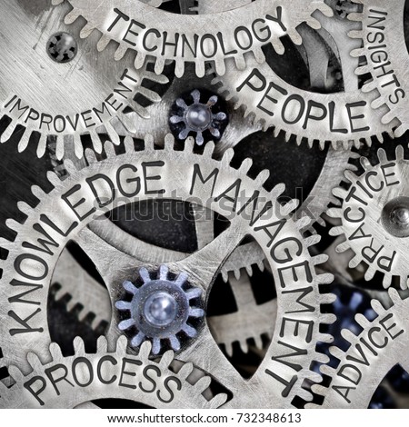 Macro photo of tooth wheel mechanism with KNOWLEDGE MANAGEMENT, PEOPLE, PROCESS, ADVICE, PRACTICE, TECHNOLOGY, INSIGHTS and IMPROVEMENT words imprinted on metal surface
