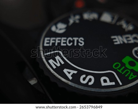 Macro shot of a camera mode dial, highlighting "Effects," "Scene," "Auto," and manual settings (M, A, S, P). Focus on photographic controls and creative options.