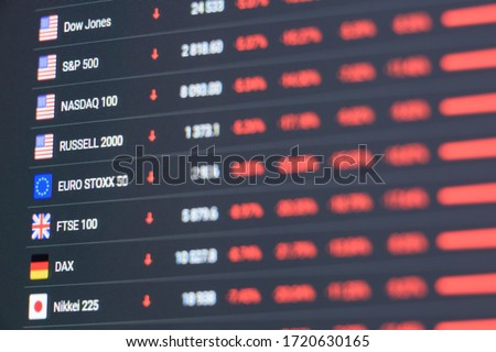 macro shot of computer monitor with world stock market chart in trading application. Dow Jones, S&P 500, Nasdaq 100, Russell 2000, Euro Stoxx, FTSE 100, CAC 40 indexes falling down