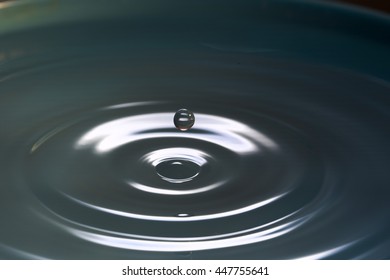 Macro Water