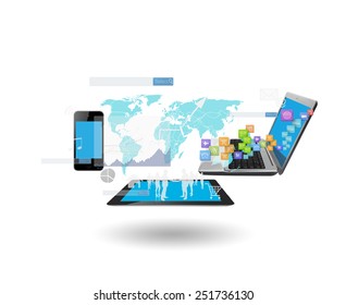 Magic newTechnology with social network structure 