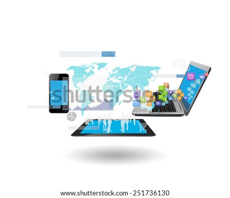 Magic newTechnology with social network structure 