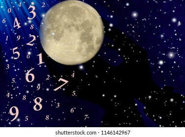 Magic World Of Numerology