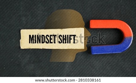 Magnet with Word mindset shift is a change in how one perceives and approaches situations, involving adopting new beliefs, attitudes, and behaviors.