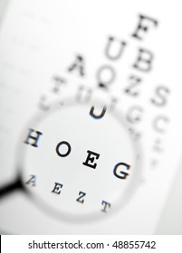 Magnifier Over Eye Chart Revealing Blurry Text - Medical Concept