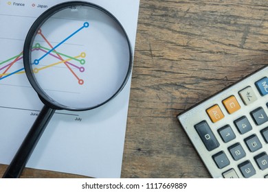 Magnifying Glass On Thai Banknote Stack Forging Ideas Analysis Of The Economy Future Investment Fund Saving