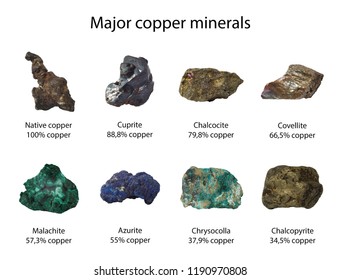 chalcocite mineral