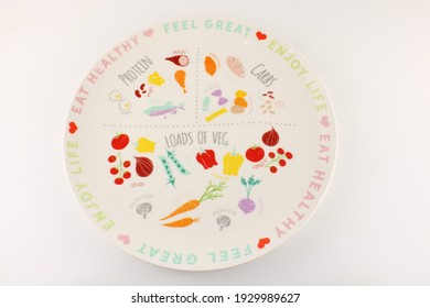 Make Eating Healthy Easier Concept With A Portion Control Plate. Lancashire, UK, 05-03-2021