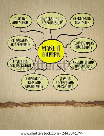 Make it happen concept embodies the proactive attitude of taking charge of one's life, pursuits, and ambitions, sketch on art paper.