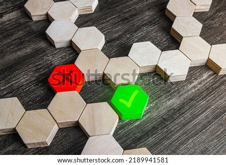 Make the right decision. Selecting the correct option, answering the question. Paving road to success. Progress and exploration. Passage variability. Planning and analytics. New discoveries.