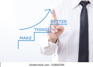 Make Things Better - Improvement Concept