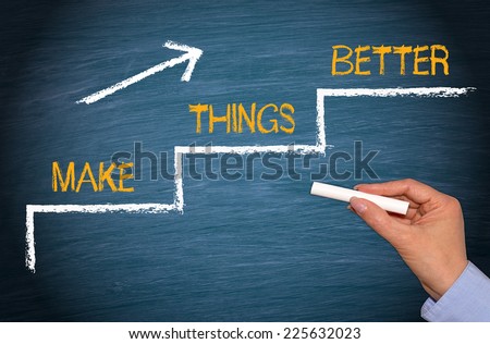 Make things better - Improvement Concept