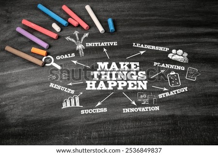 MAKE THINGS HAPPEN Concept. Black scratched textured chalkboard background.