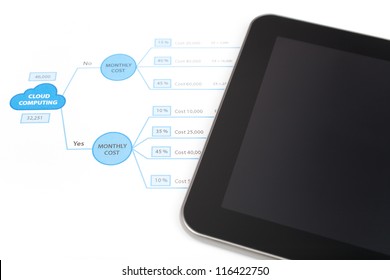 Making Business Decision About Using Cloud Computing. Printed Decision Tree And Digital Tablet. Focused On Word Yes.