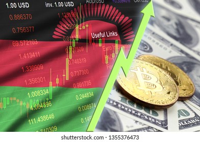 where do people in malawi buy crypto currency