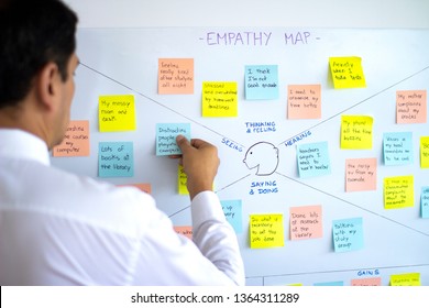 Male business man sticking post it in empathy map, user experience (ux) methodology and design thinking technique, a collaborative tool to gain insight into customers, users and clients.
