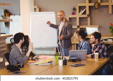 Male graphic designer discussing chart on white board with coworkers in the office - Powered by Shutterstock