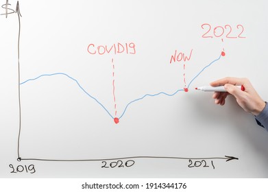 Male Hand With A Marker And A White Marker Board With A Graph Of The Recovery Of Business And The Economy After The Coronavirus Pandemic Covid19. Coronavirus And Economic Recovery Concept