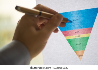 Male hand pointing with a pen on a sales funnel chart on  paper