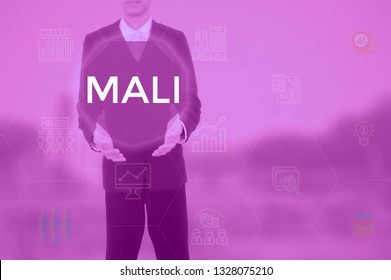 MALI - Technology And Business Concept